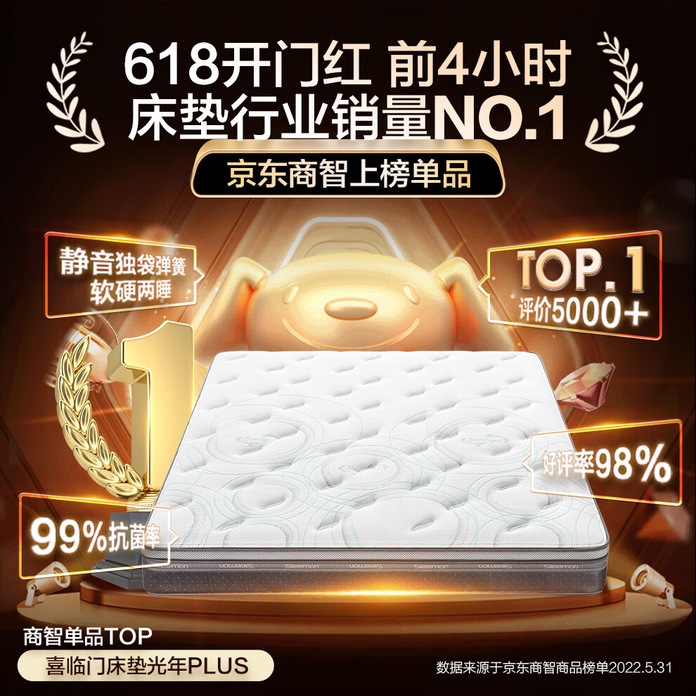 喜临门床垫 独袋静音弹簧床垫 护脊黄麻乳胶床垫 抗菌防螨 软硬两用 光年plus 光年plus 2.0(软硬双睡升级+双核抗菌升级) 150*200*24cm