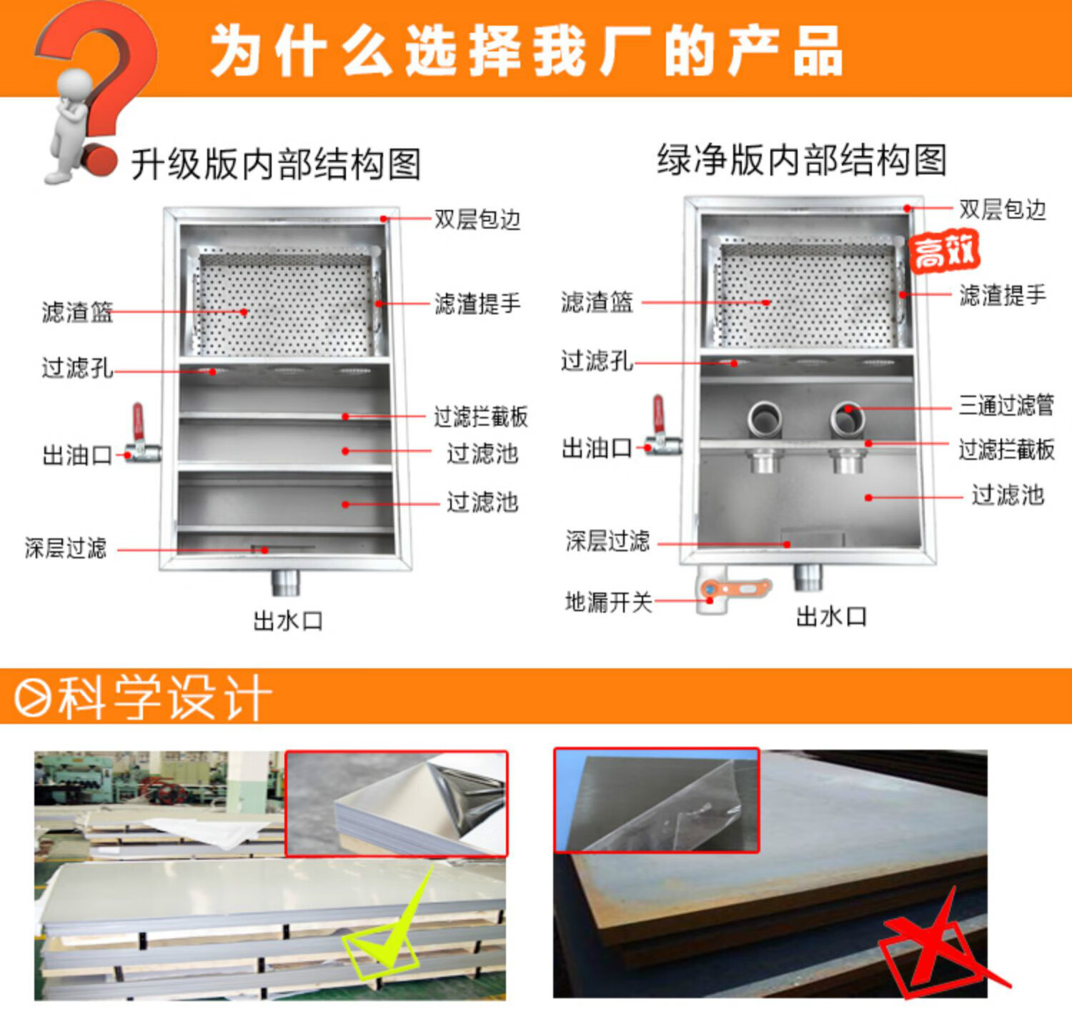 不锈钢隔油池油水分离器过滤器商用厨房餐饮专用三级沉淀池埋地 升级