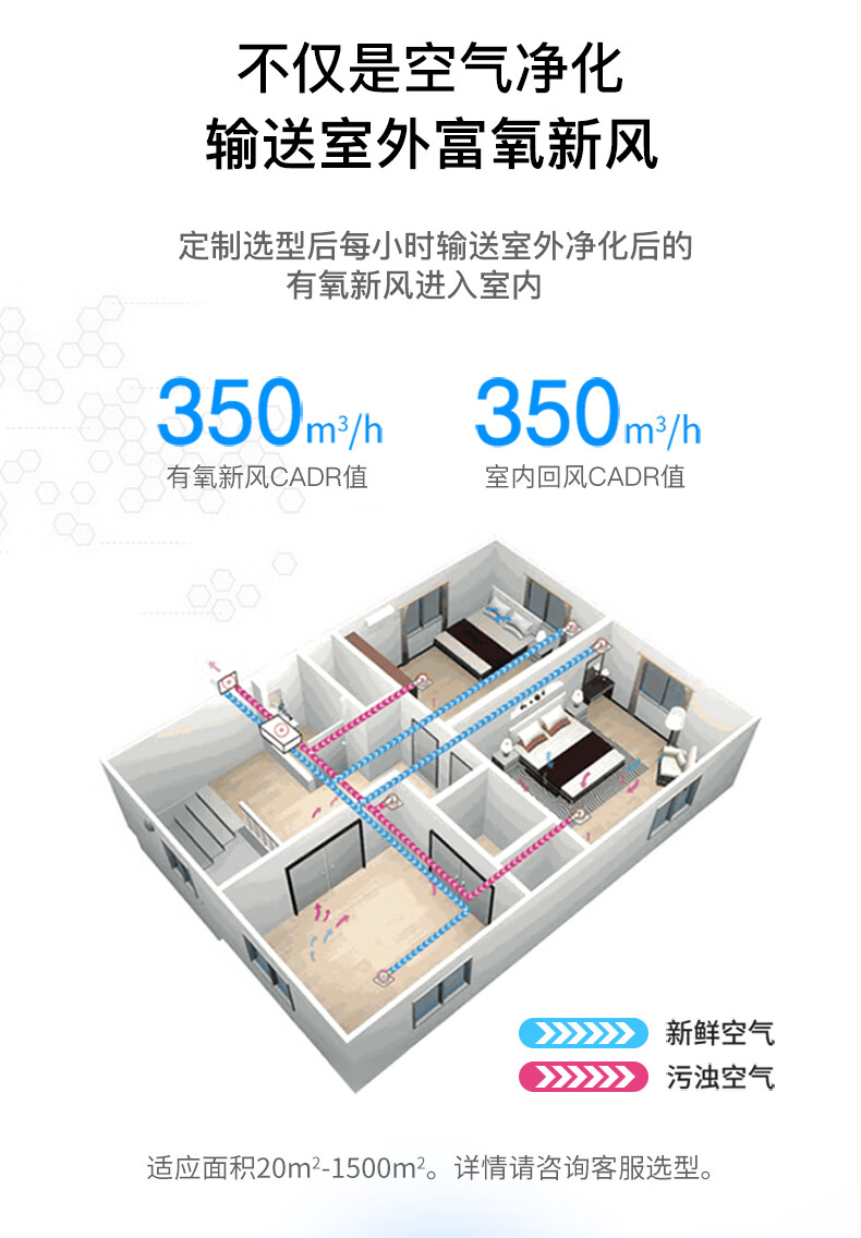 科力鑫kodisen新风系统双向流新风机新风系统家用静音排风机排气扇