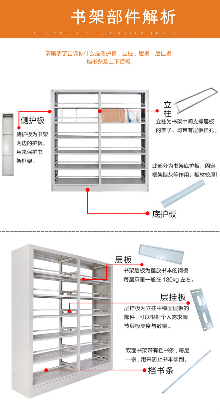 钢制书架 货架档案资料架图纸架展示柜图书馆书柜美容
