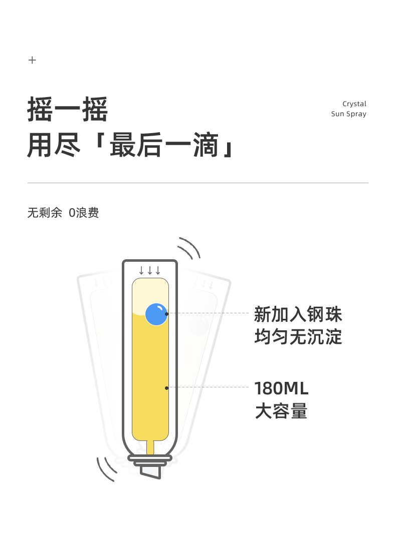 RE:CIPE 玥之秘新品水晶防晒喷雾SPF50+隔离紫外线男女军训 第3代水晶喷雾180ml