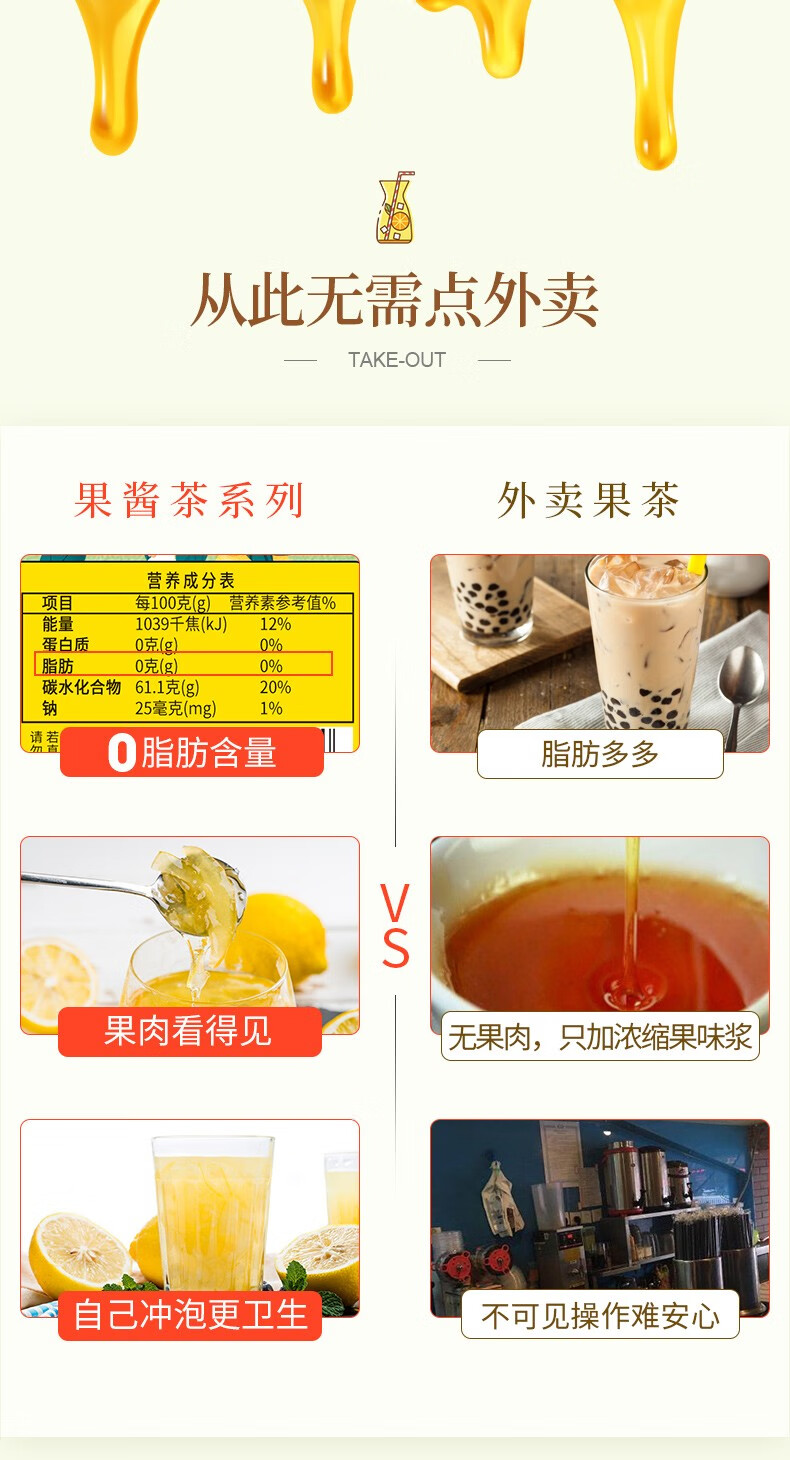 【柠檬柚子组合】福事多蜂蜜柠檬茶柚子茶500g 韩国风味 蜜炼果酱水果茶饮料下午茶冲饮品 蜂蜜柠檬茶500g+蜂蜜柚子茶500g