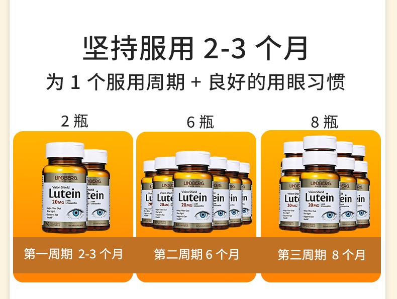 LINDBERG叶黄素护眼软胶囊20mg60粒高含量玉米黄素成人缓解视疲劳保护眼睛美国进口3瓶 3瓶