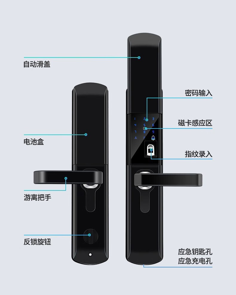 英典指纹锁怎么样？到底值不值得入手？用后讲感受