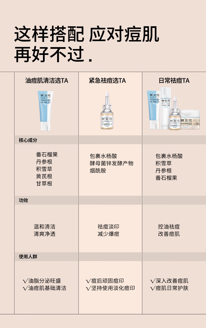 樊文花（fawa） 樊文花3号祛痘精华液3%包裹水杨酸清爽快祛痘控油修护熬夜油痘肌 20ml