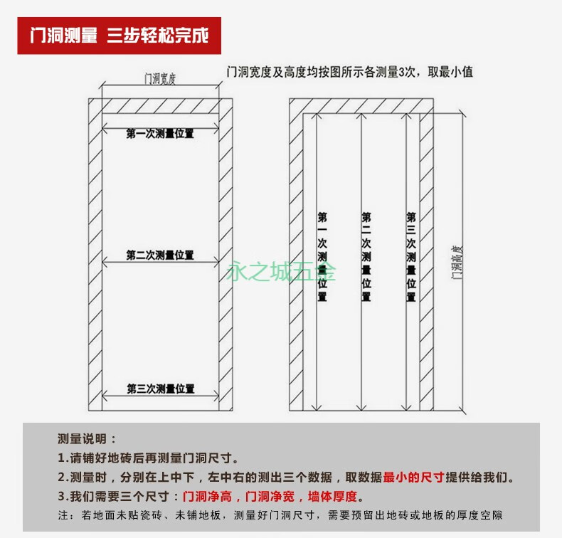 钢质防火隔烟门甲级乙级工程防火门厂家直销 丙级可定制单开双开包