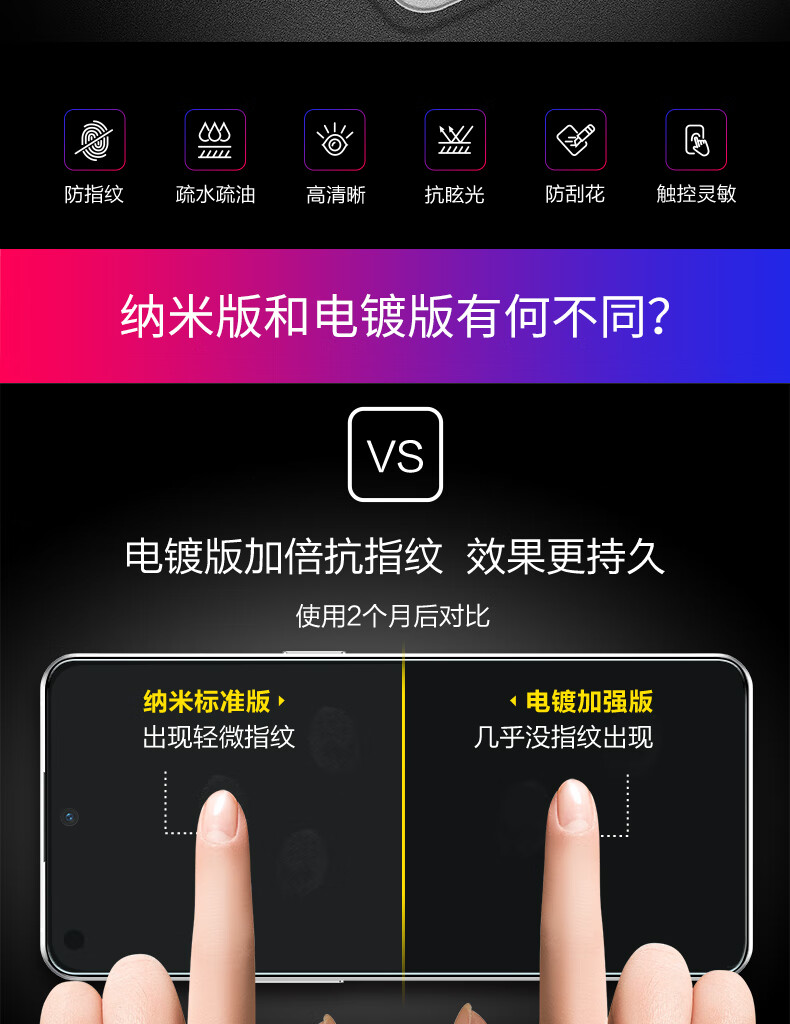 闪魔【严选百货】 真我GT2pro/GT2真我指纹标准版GT2ProGT2钢化膜 GT2大师探索版高清抗指纹防 真我GT2Pro【标准版 纳米抗指纹】2片+神器 贴坏包赔详情图片2