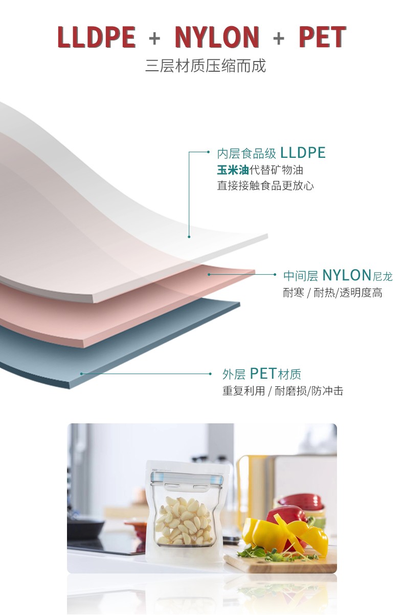 日本泰福高食品密封袋 韩国进口保鲜袋 可重复使用 加厚密实袋 佐料袋 封口袋 家用保鲜食品收纳袋 S号-五个150*180mm