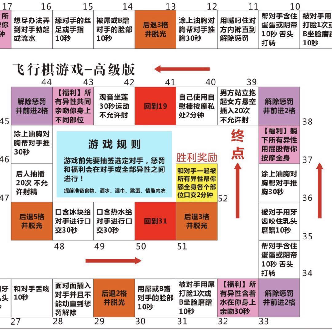 大冒险惩罚助兴双人刺激游戏情侣飞行棋全套六款道具丰富快乐加倍特惠