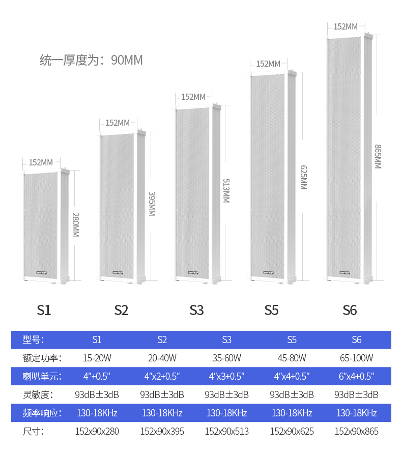 先科同轴吸顶喇叭家用天花吊顶音响嵌入式户外音柱吊球壁挂音箱背景