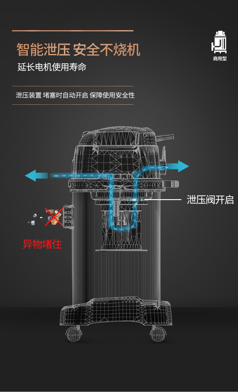 杰诺1600w大功率非无线家用商用工业洗车场用桶式吸尘器干湿吹三用大