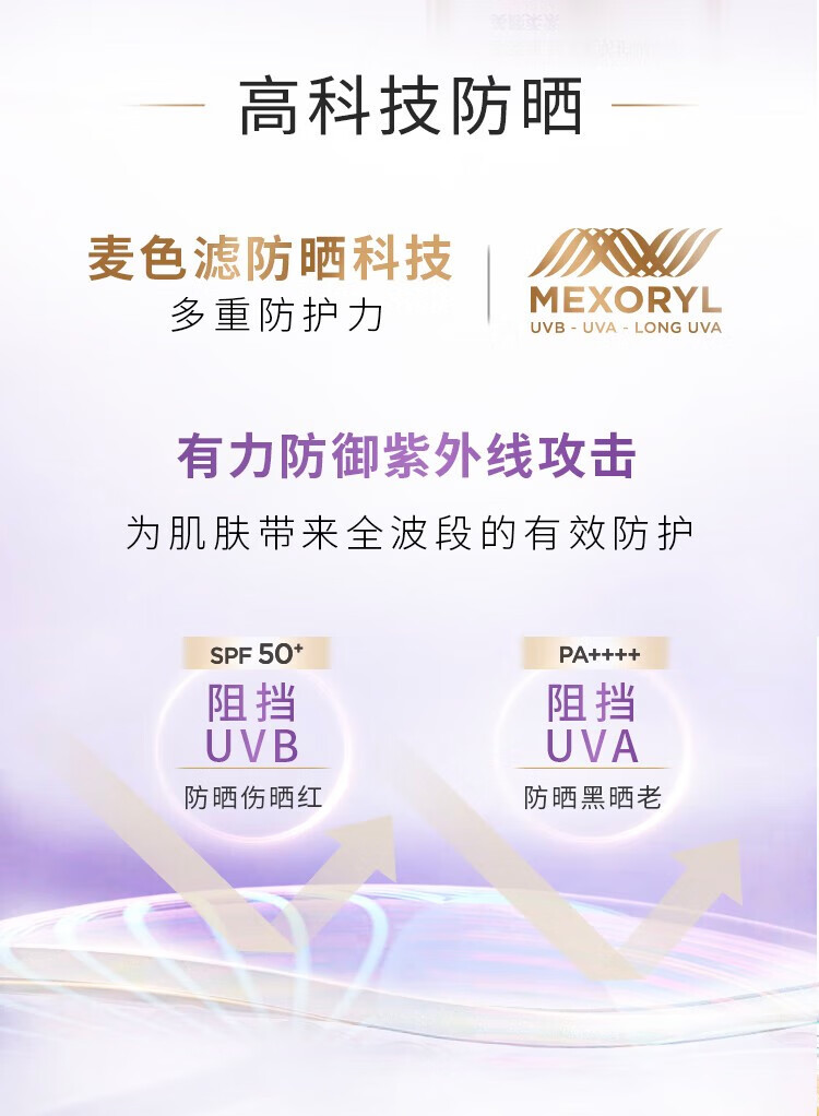 欧莱雅防晒霜新多重防护隔离露遮瑕户外SPF50+PA++++ 匀净防晒40ml(自然遮瑕)