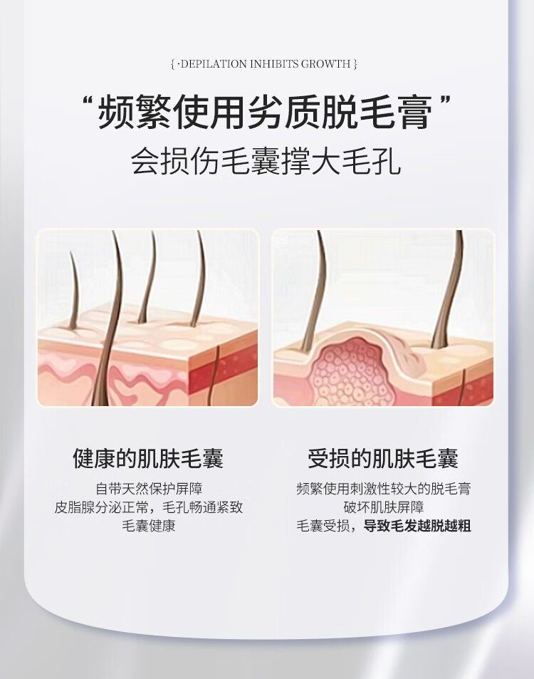 格雅兰梵（GeYaLanFan）轻柔净肤膏 温和护肤型60g男女士学生通用腿腋下四肢全身汗毛除毛