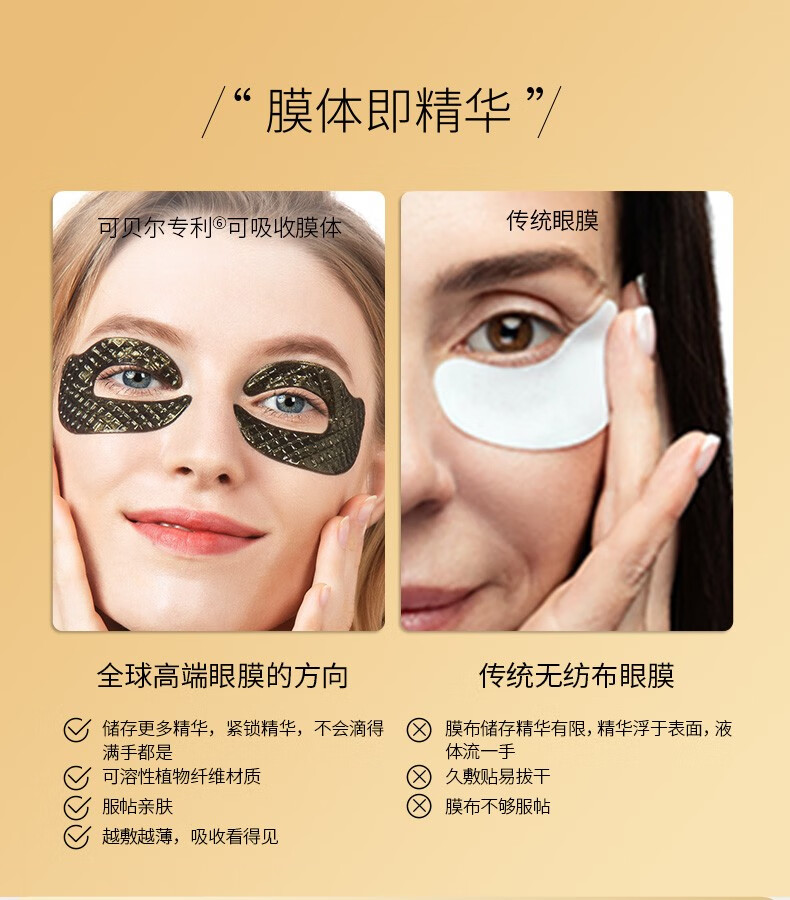 可贝尔（COBOR）眼膜贴保养细纹黑眼圈眼袋熬夜眼贴膜熊猫泡泡眼保湿补水提拉紧致 25对50片5盒鱼子+1支眼霜