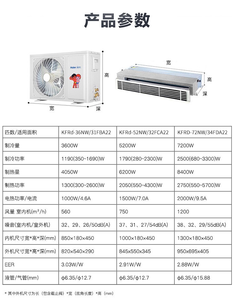 海尔haier中央空调风管机一拖一家用嵌入式直流变频空调卡机自清洁