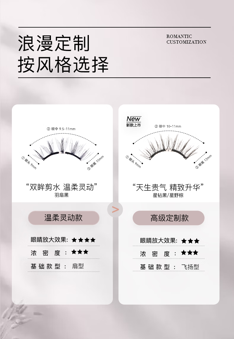 WOSADO悦瞳情人睫软磁吸假睫毛羽扇仙子毛整条自然仿真零胶自粘非嫁接 羽扇黑
