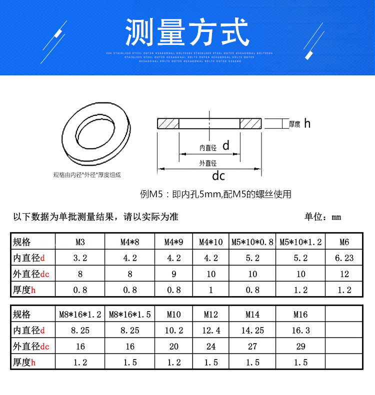 【m3-m16】201不锈钢平垫圈/平垫片/华司介子垫圈 m14【20颗】【图片