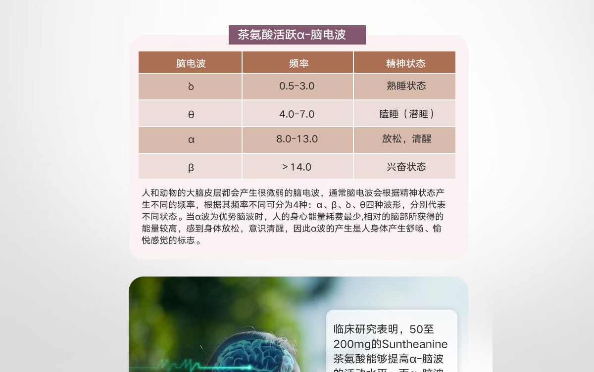 美国茶氨酸200mg60粒胶囊ltheanine缓情绪睡眠质量抗压缓压