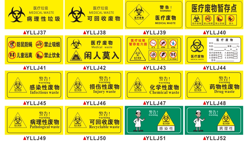 医疗废物标识牌医院垃圾分类标志危险废物标识贴纸医疗废物暂存处警示