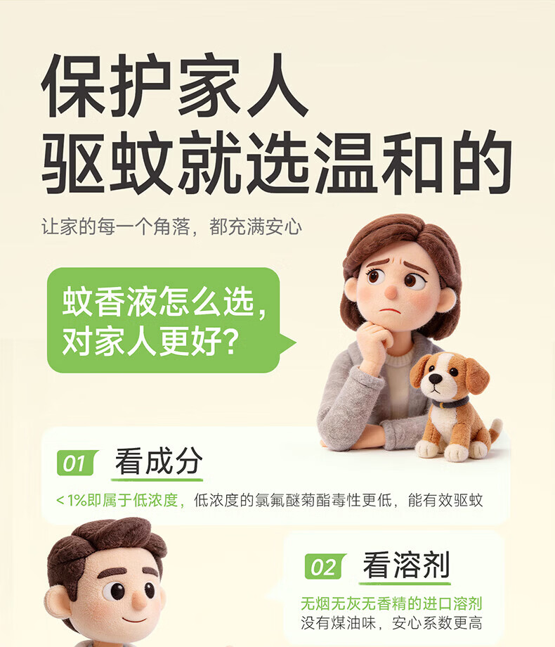 超乐帮电蚊香液无烟无味无毒婴儿孕妇专用插电式儿童驱蚊神器2026最新款 商品详情图 3
