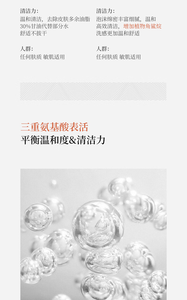 黛优佳氨基酸洗面奶洁面乳温和深层清毛孔补水女男保湿控油 【超值必备】洁面乳100g+40g