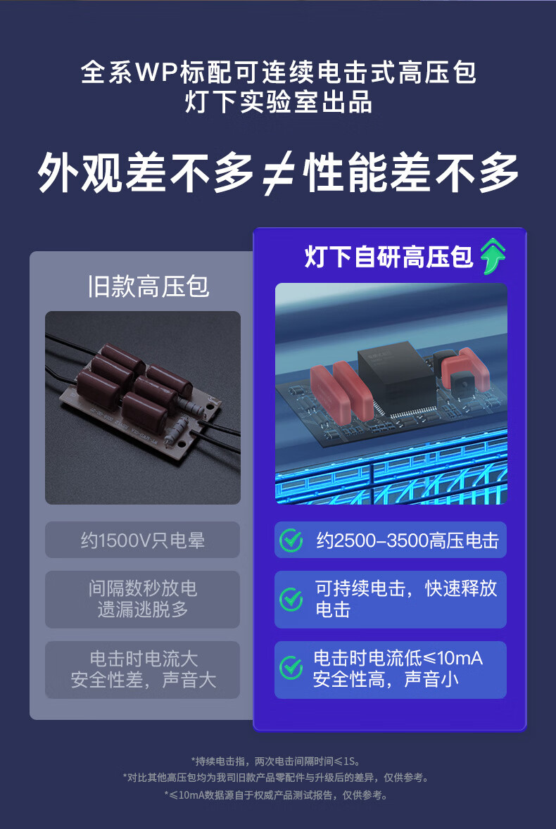 灯下插电式灭蚊灯电击式家用灭蝇灯商用灭蚊器室内灭蚊神器D20WP-LED 商品详情图 12