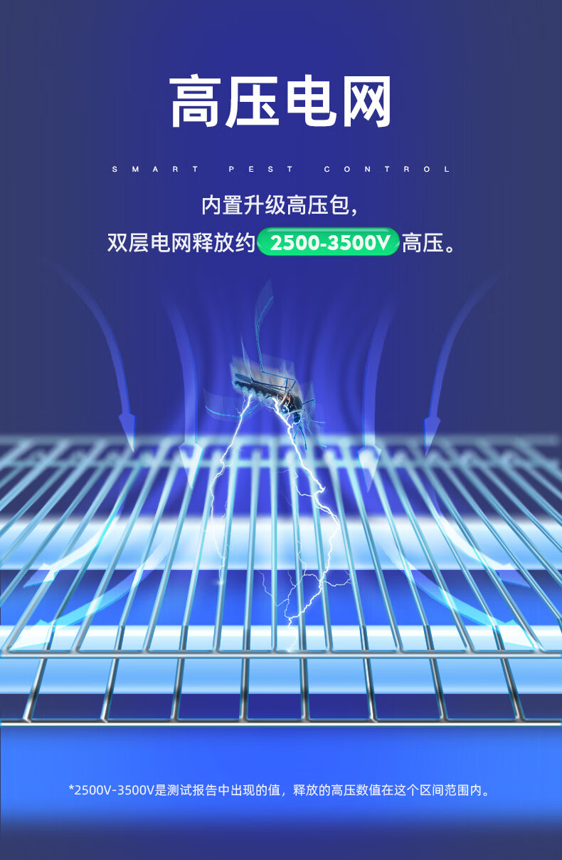 灯下插电式灭蚊灯电击式家用灭蝇灯商用灭蚊器室内灭蚊神器D20WP-LED 商品详情图 13