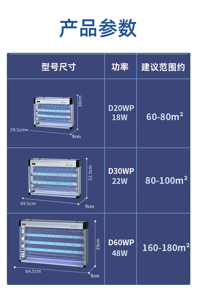 灯下插电式灭蚊灯电击式家用灭蝇灯商用灭蚊器室内灭蚊神器D20WP-LED 商品详情图 19