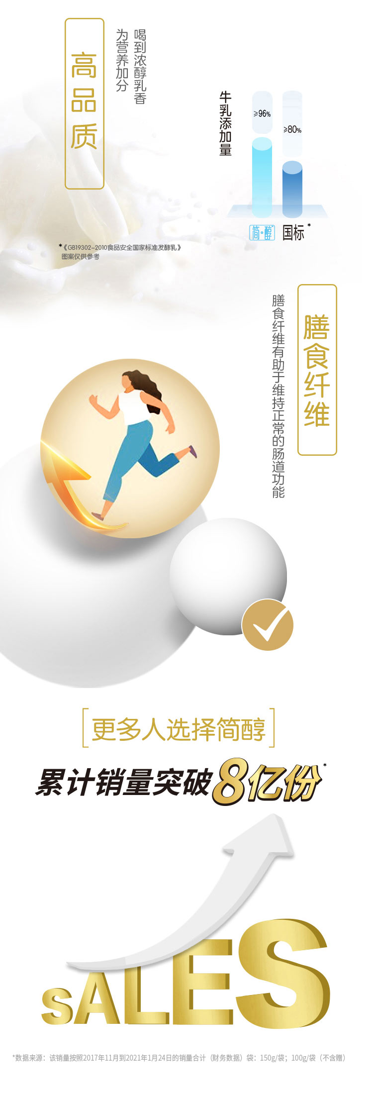 君乐宝（JUNLEBAO）简醇桶酸奶0添加蔗糖760g大桶装网红酸牛奶低温早餐营养酸奶 简醇760g*1桶+简醇100g*16袋