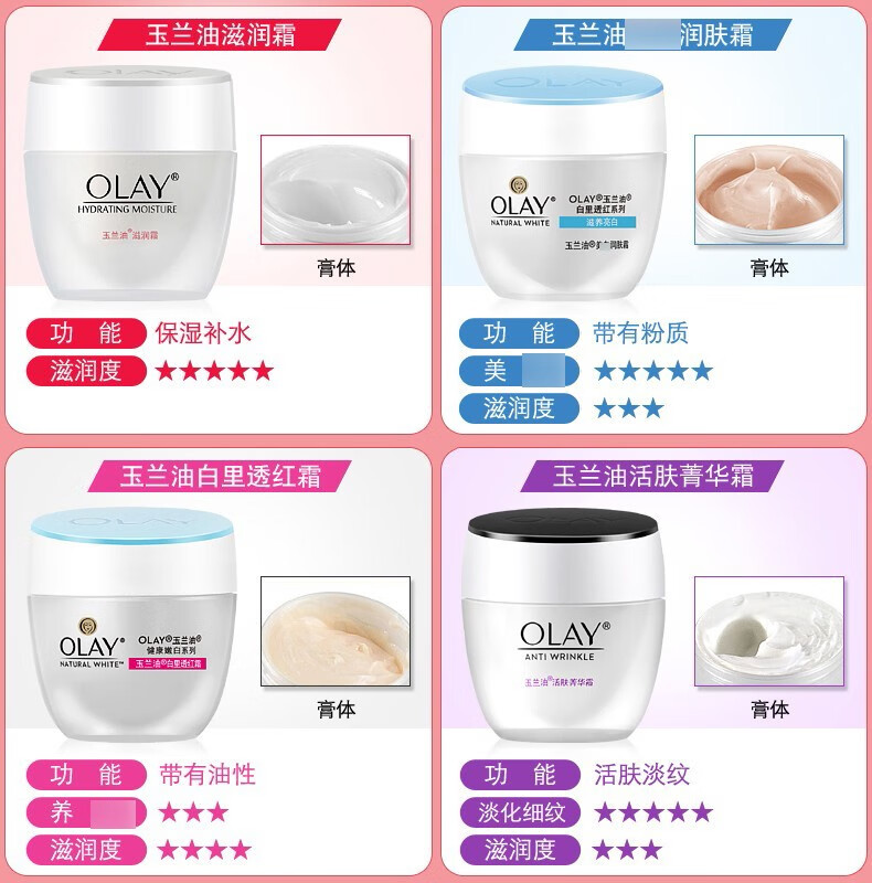 玉兰油（OLAY） 玉兰油美白润肤霜50g*2瓶 滋润亮肤保湿白里透红面霜护肤 礼物