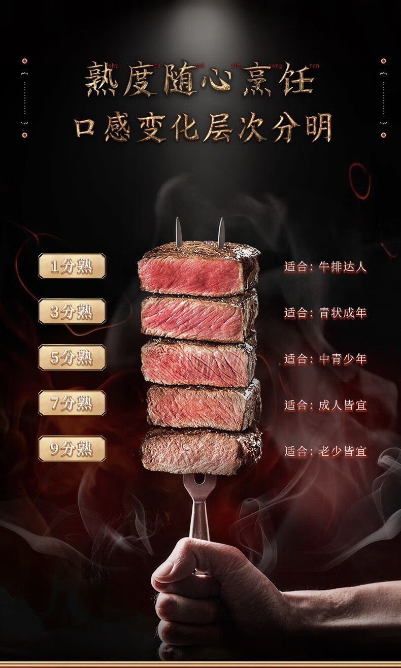 13，煖男廚房  整切牛肉兒童牛扒整切眼肉牛排靜醃眼肉130g*4片送黑椒汁4包