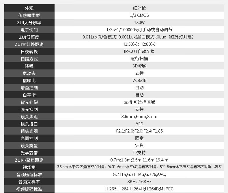 DH-IPC-HFW2130M-I1_12.jpg