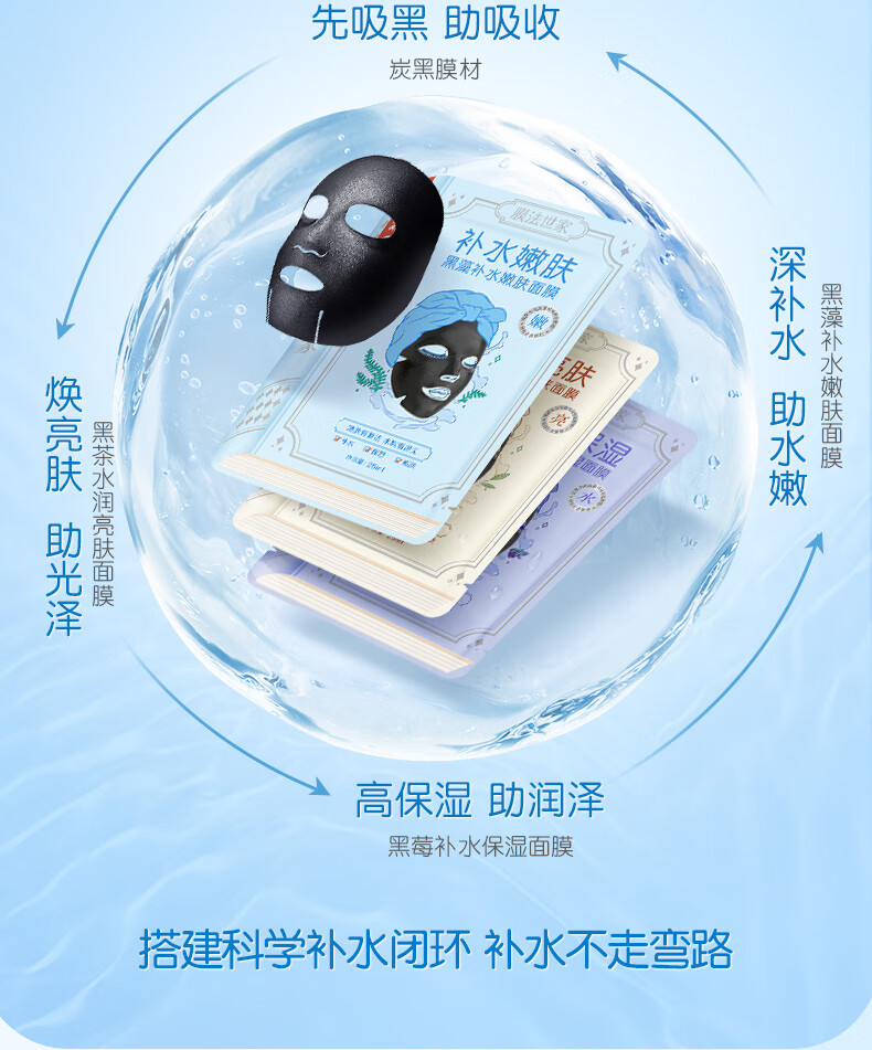 膜法世家面膜补水保湿吸黑焕白水嫩亮肤清洁面膜提亮肤色魔法世面膜男女 水嫩亮肤1盒（21片）