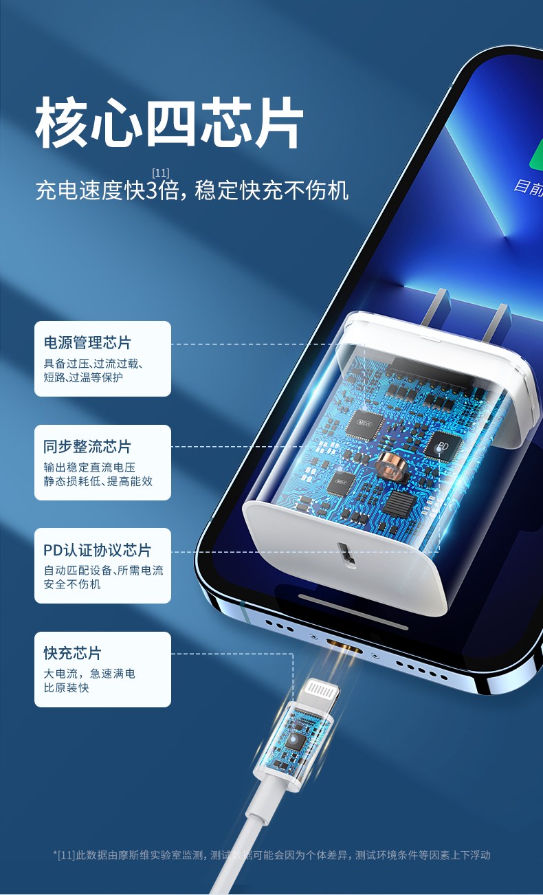 苹果充电器20W快充线PD套装iPhone14ProMax13手机充电头12平板ipad数据线摩斯维 20W快充头+1米闪充线【30分钟充满60%】套装