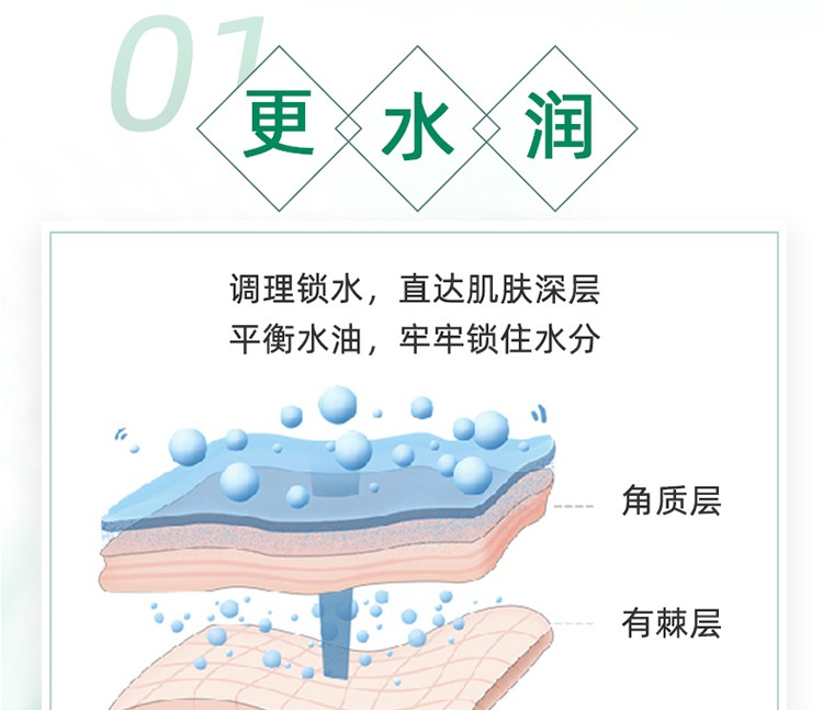 自然堂（CHANDO）水润保湿柔肤乳女美补水保湿嫩白乳液专柜护肤品化妆品官方店 100ml适合多种肤质使用