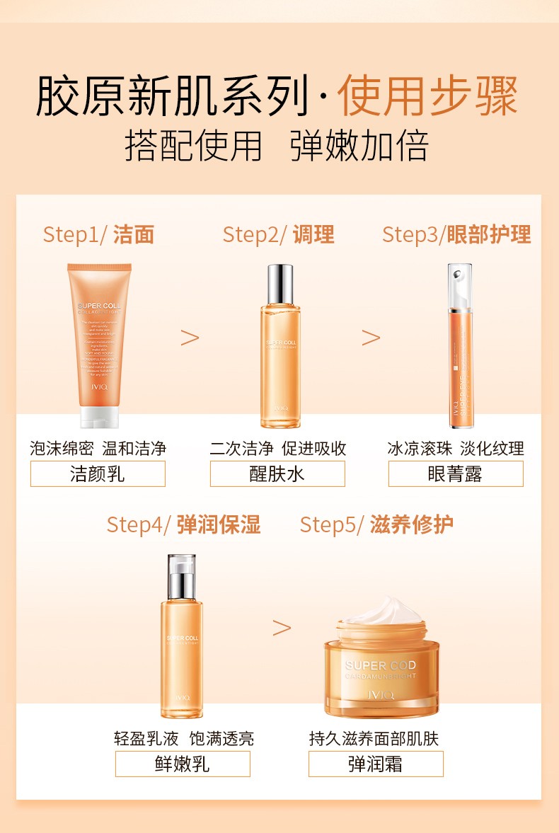 瑾泉 JVJQ胶原新肌氨基酸补水滋养护肤套装补水保湿透亮紧致水乳霜 胶原二件套(水+乳)