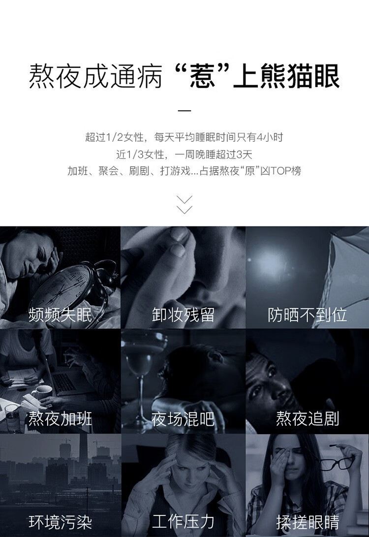碧素堂（BISUTANG） 肌底精华防护肌密眼霜淡眼护肤品小蓝瓶 肌密眼霜2瓶（活动：下单发3瓶）