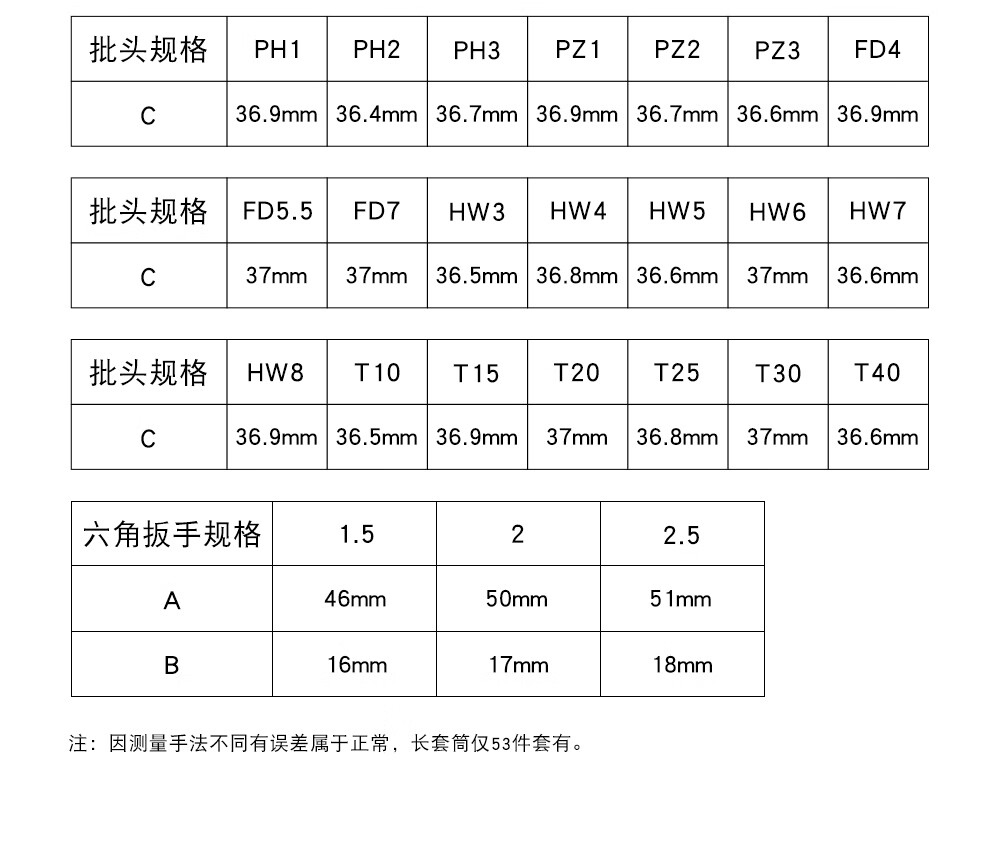 京选(JERXUN)46件套筒扳手汽修工具箱棘轮摩托修车公路快速套装扳手扭力螺丝刀 商品详情图 7