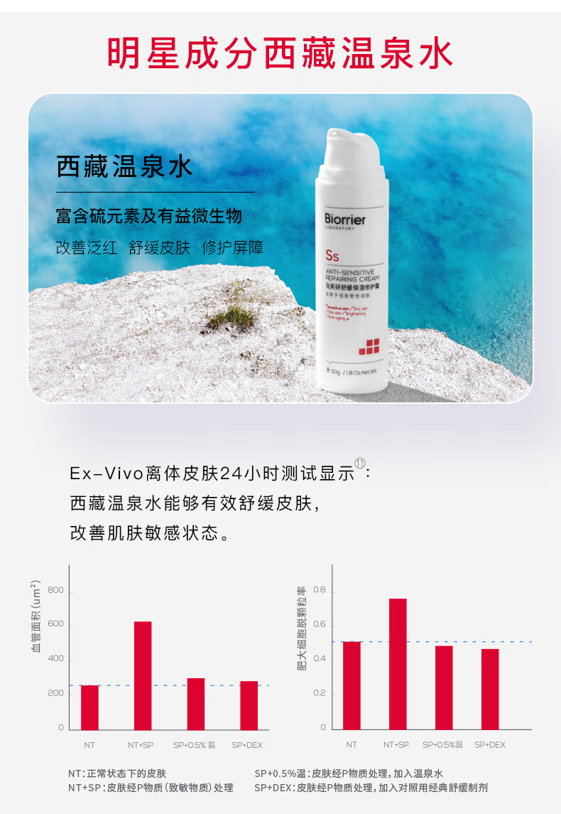 珀芙研珀芙研舒缓保湿修护乳霜 修护肌肤屏障敏感肌728面霜 舒缓保湿修护728霜15g