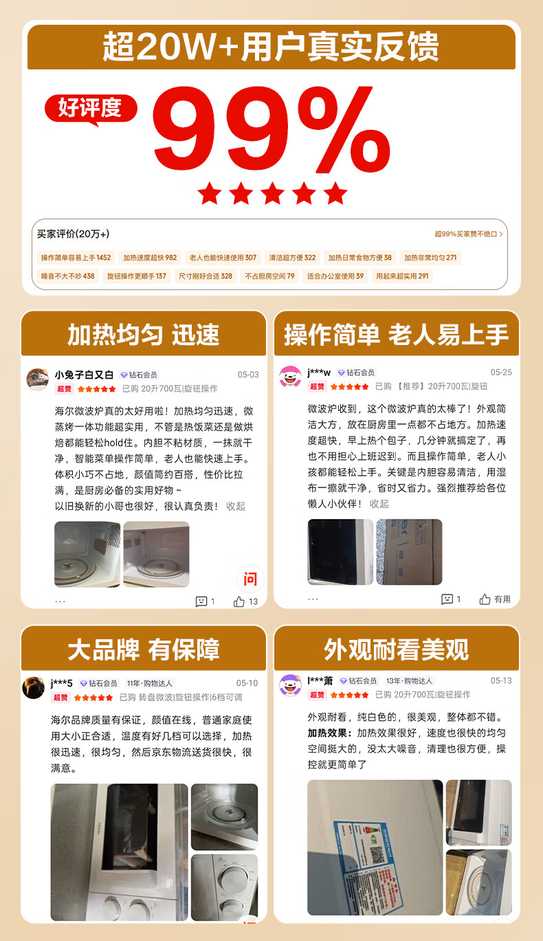 海尔(Haier)【金榜推荐】快捷微波炉 360°转盘加热 汉玉白旋转操作 易洁内胆 家用小型 老人适用 HW-M20T1W 商品详情图 4
