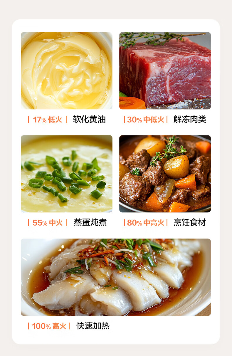 海尔(Haier)【金榜推荐】快捷微波炉 360°转盘加热 汉玉白旋转操作 易洁内胆 家用小型 老人适用 HW-M20T1W 商品详情图 10