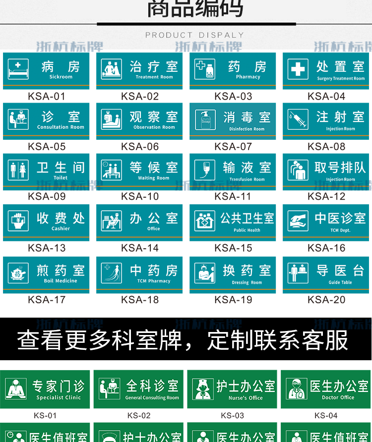 医院诊所门牌科室牌卫生室治疗室处置室标识牌药房观察室标示牌 定制