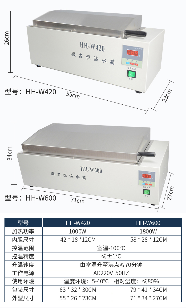 数显电热恒温水浴锅实验室hh1单孔双孔四孔六孔油浴锅内槽水箱hh1