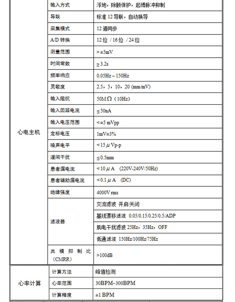 触屏数字式心电图机36道心电报告监测仪3道心电图纸特价大礼包60盒