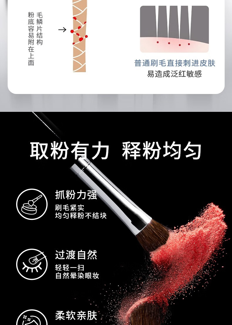 AOLANLA 美国15号眼影刷小号小圆头专业眼影便携一支装化妆刷 15# 眼影刷