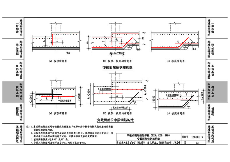 16g101系列图集全套3本 16g101-1-2-3 16g-101系列图集 替代11g101