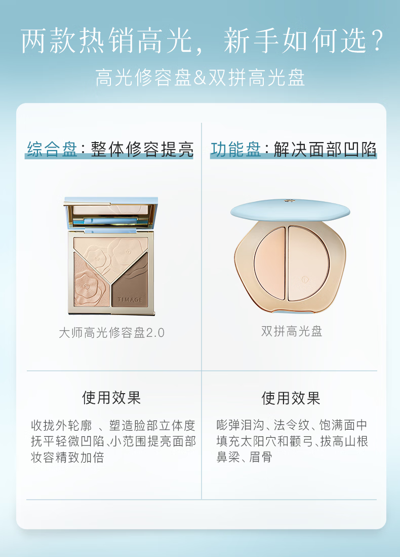 彩棠（TIMAGE） 彩棠高光修容盘立体阴影高光哑光一体盘闪粉鼻影隔离霜妆前乳底 三色修容盘+刷子