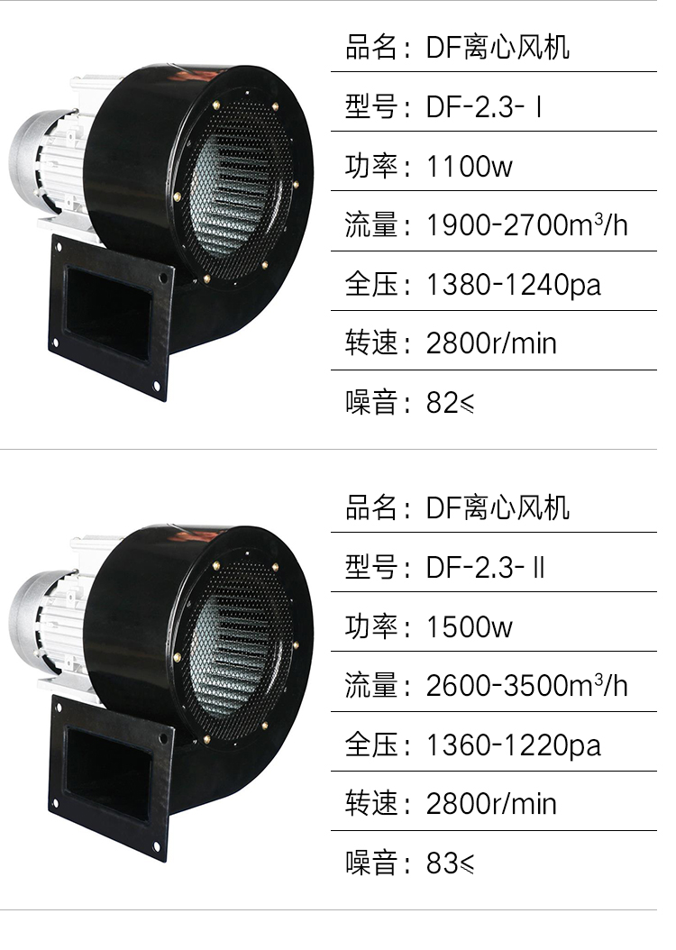 df离心风机小型多翼式耐高温鼓风机厨房热风炉烘箱热循环除尘风机