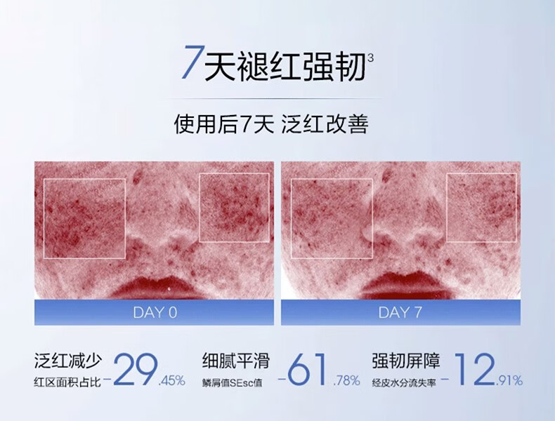 珀莱雅（PROYA）源力精华液女熬夜修护舒缓镇静泛红抗皱保湿肌底液官方新年礼物 30ml
