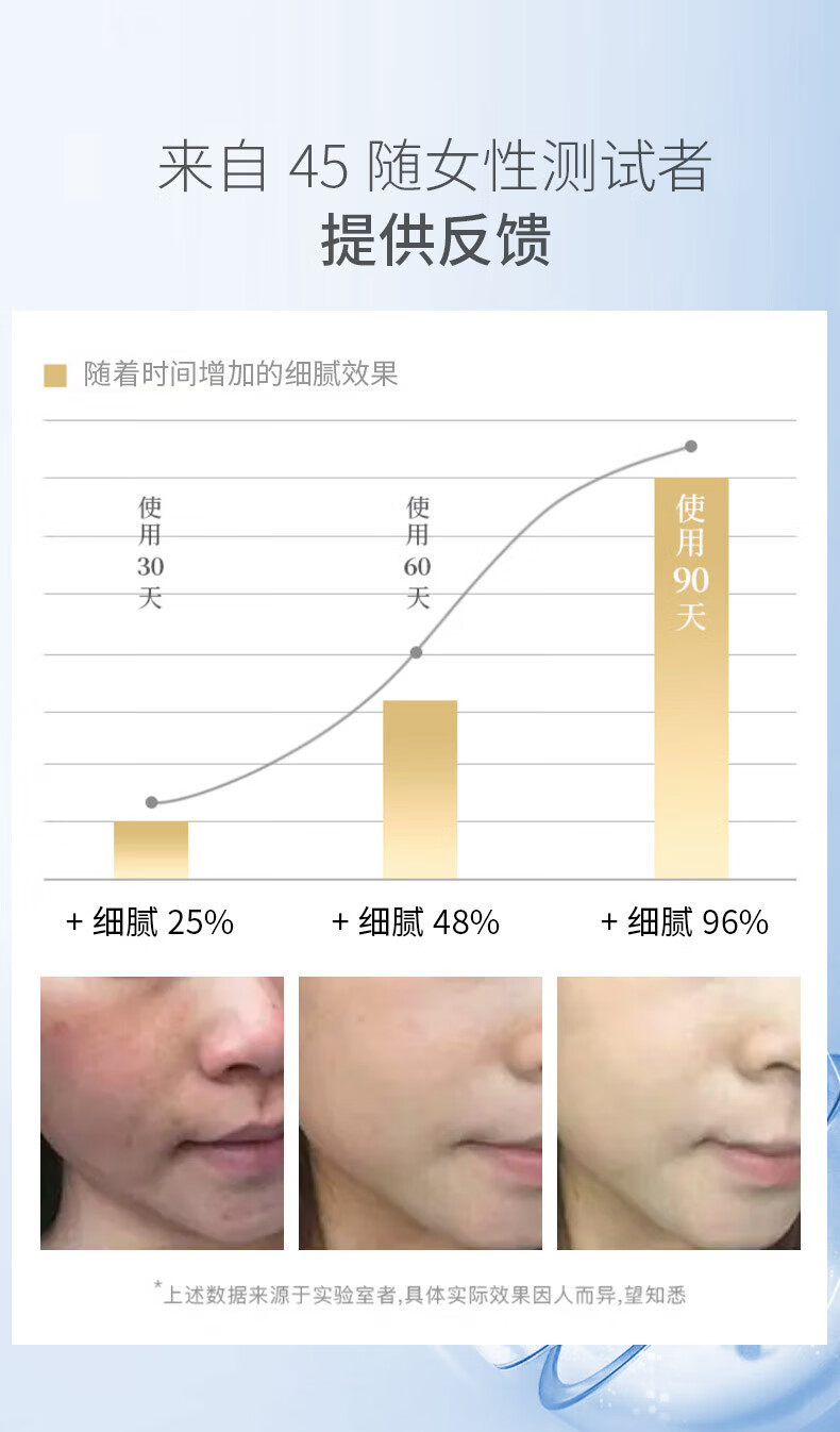 纯草纲目（CHUNCAOGANGMU）氨基酸净透绵润洁面乳洗面奶绵密云朵泡沫清洁毛孔污垢去黑头粉刺 300g
